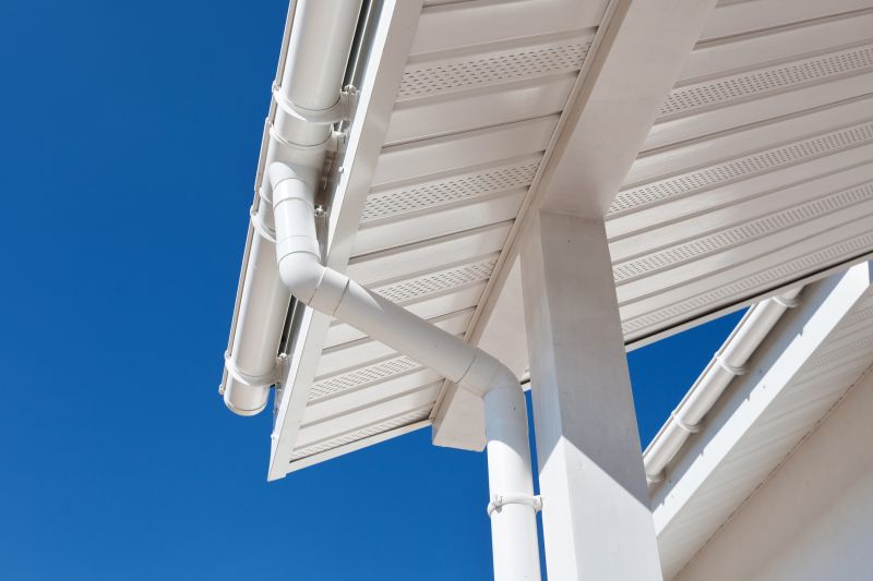 Custom Fit Gutter Solutions